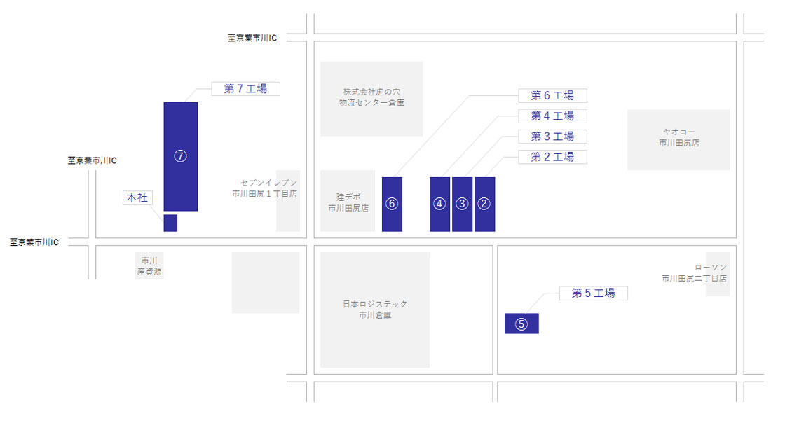 工場の地図